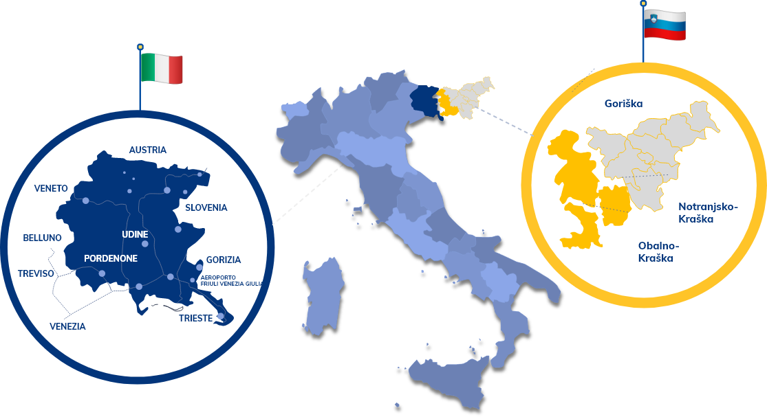 Euradria Region